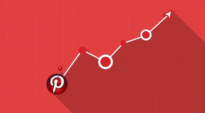 Pinterest Marketing Campaign with Analytics